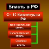 Органы власти в Ключевском